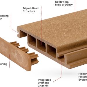 duxxbak-dekk-board-anatomy